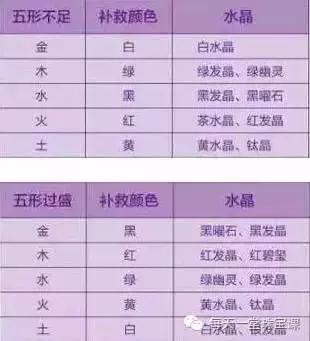 多宝手串真品纯天然招财,招财土豪手串