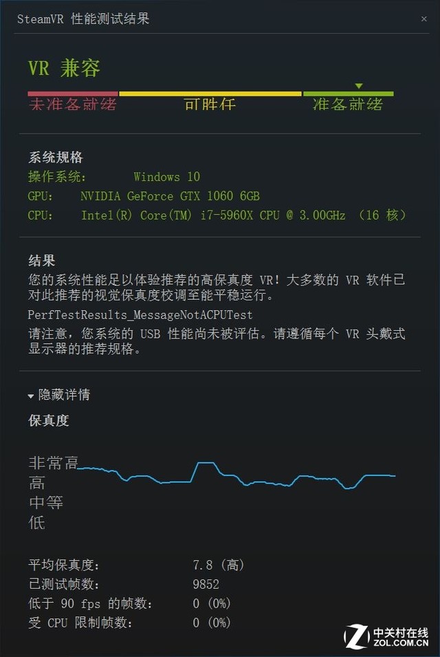 英伟达gtx10603g和rx580对比,rx480评测