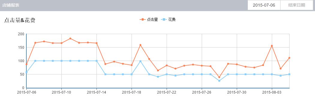 seo优化软件哪个最好用,seo优化快速排名多少钱