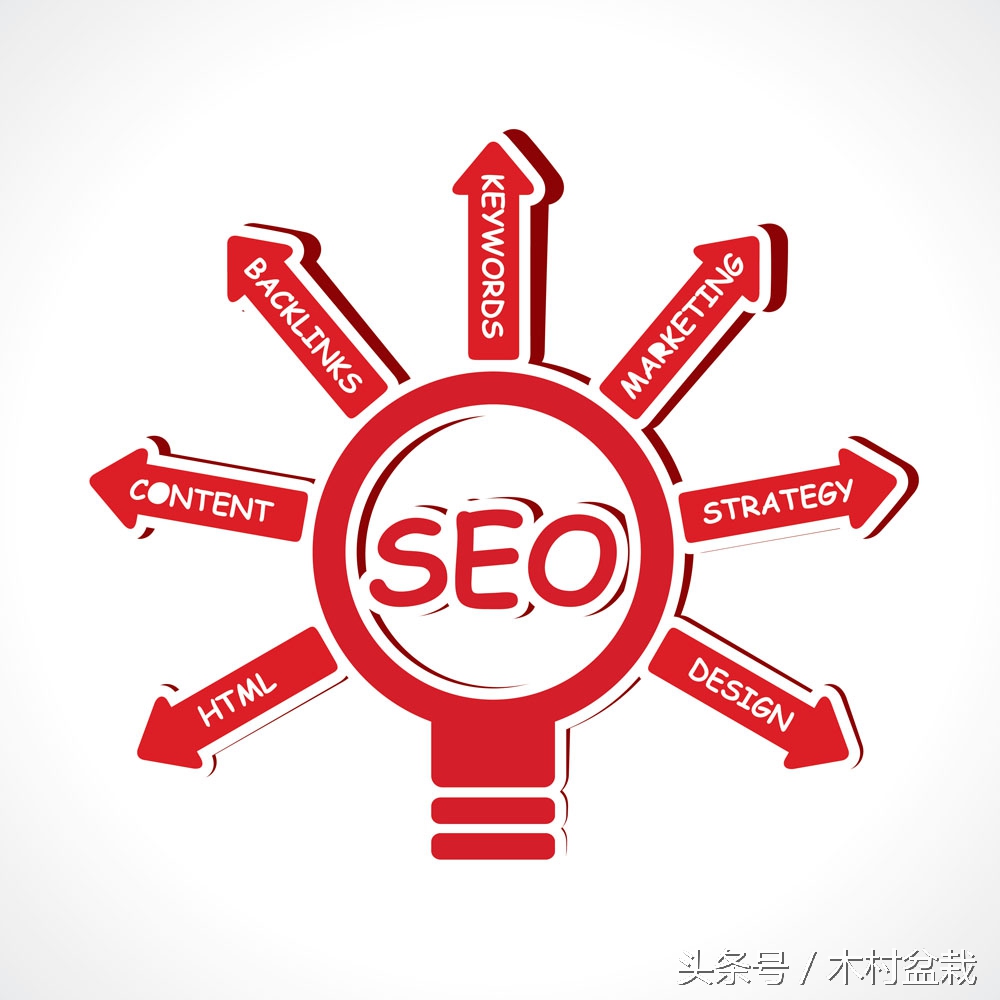 决定seo告捷的六大致命细节,seo的最高境界就是超出seo