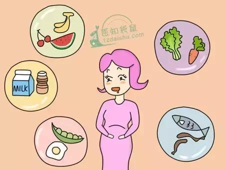 有流产迹象，胎儿保还是不保？