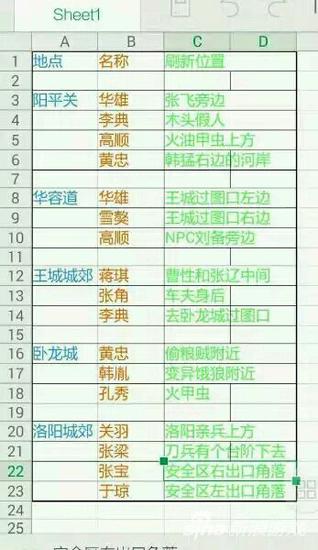 御龙手游爬塔攻略,御龙手游神兵攻略