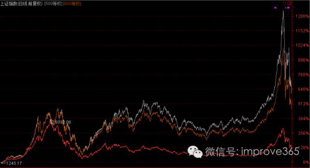 上班族投资小见效快的生意,上班族小本创业项目如何加盟见效