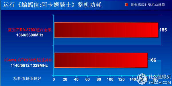 钃濆疂r9370x鐜╄吘璁叏瀹舵《,钃濆疂鐭硆9370x