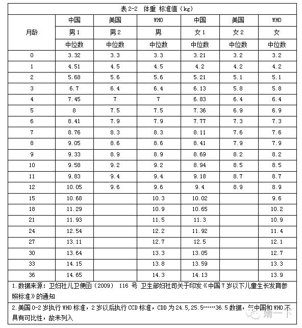 现在哪款奶粉最合适中国宝宝,纯进口奶粉合适中国宝宝吗
