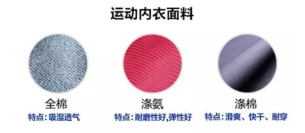 怎样正确选择合适自己的运动内衣,运动内衣基础款怎么选购