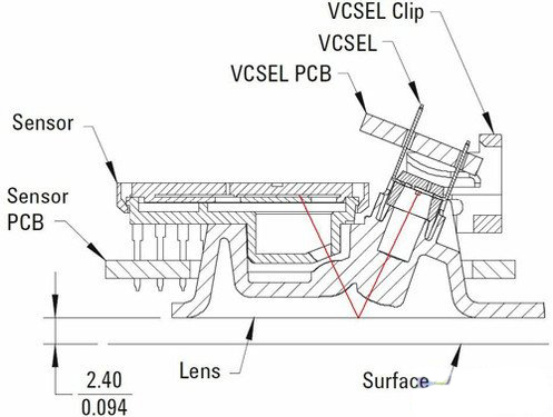 鼠标红色灯亮着但是没有鼠标,鼠标底部红光灯亮但没用