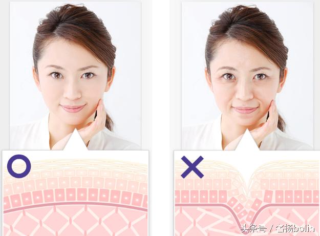 三分钟消除法令纹你也来试试吧,一周消除法令纹的神奇方法