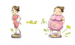 孕妈问题,孕妈难题