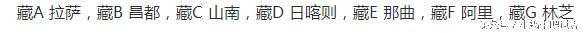 教你认各地车牌,各地车牌代码要记住