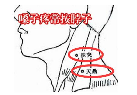 大肠经不通引起牙痛如何解决,大肠经不通会引起口干吗