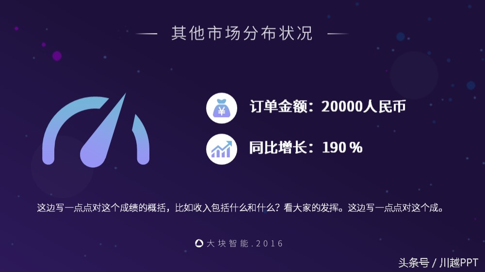 怎么修改ppt模板上的图片,如何快速改ppt模板