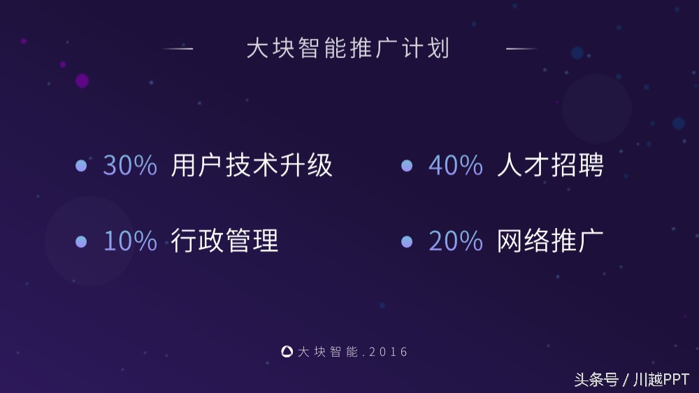 怎么修改ppt模板上的图片,如何快速改ppt模板