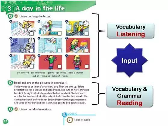 剑桥国际少儿英语kidsbox视频课,剑桥国际少儿英语kidsbox版