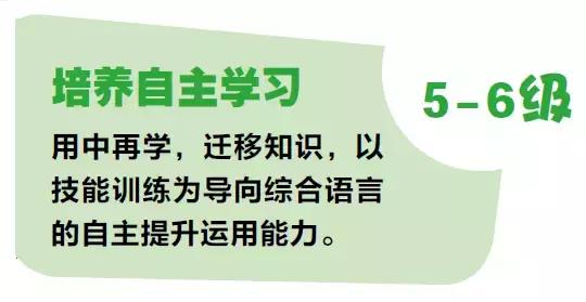 剑桥国际少儿英语kidsbox视频课,剑桥国际少儿英语kidsbox版