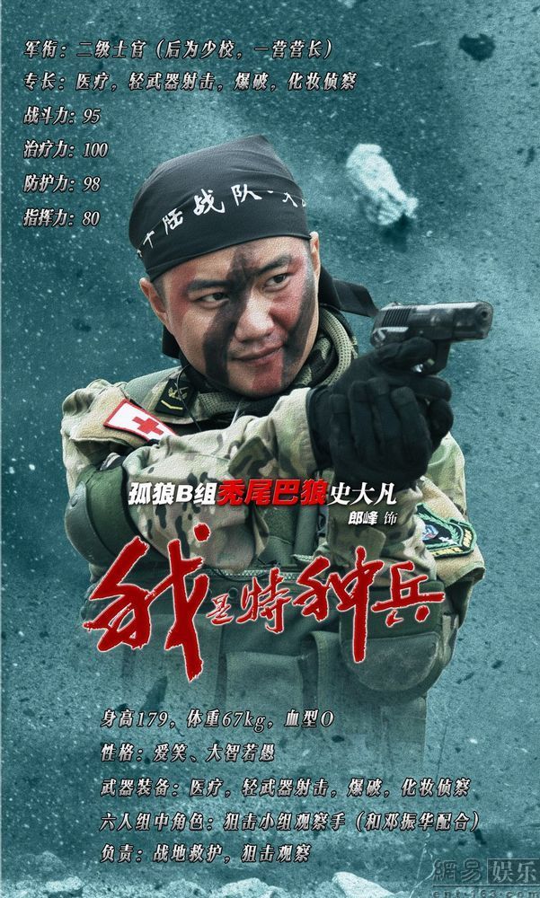 最出名的十位特种兵演员,现实生活中真正的特种兵演员