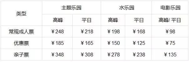 合肥万达城门票订购,合肥万达旅游城门票