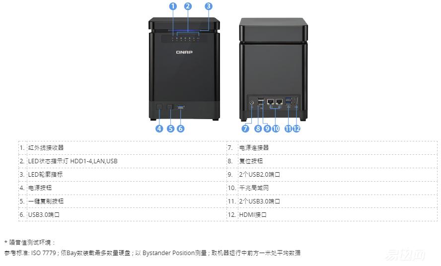 网盘使用方法和技巧新手,网盘使用方法和技巧