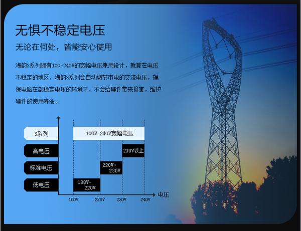 海韵s600,海韵六代电源