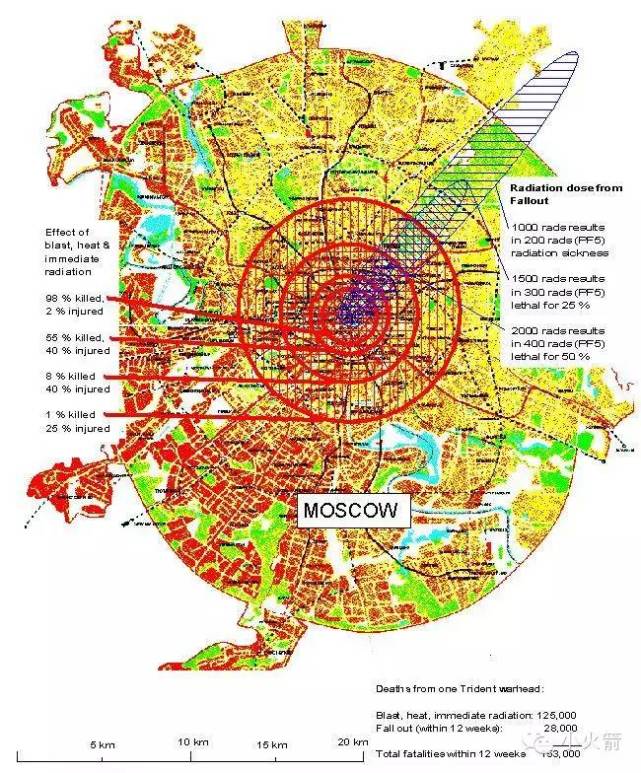 三叉戟武器,三叉戟英国