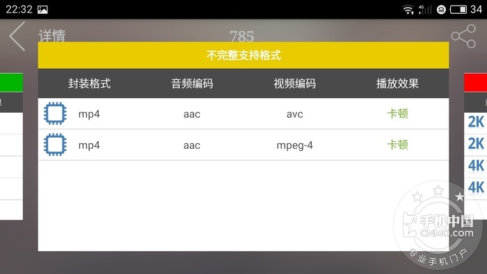 手机测评续航2024排行榜,手机最强续航测评