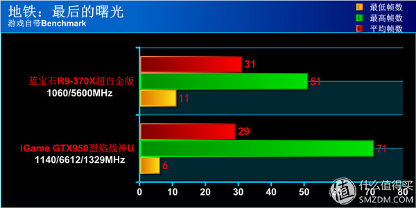 钃濆疂r9370x鐜╄吘璁叏瀹舵《,钃濆疂鐭硆9370x
