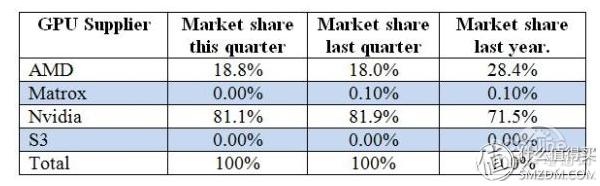 钃濆疂r9370x鐜╄吘璁叏瀹舵《,钃濆疂鐭硆9370x
