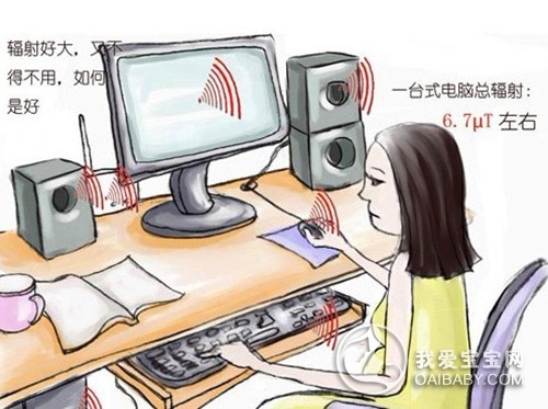 孕妇防辐射服能够防电磁炉辐射吗,孕妇防辐射服真的防辐射吗