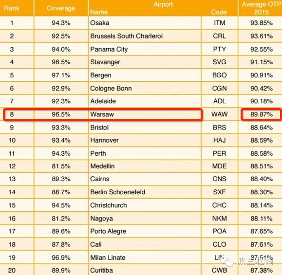 华沙肖邦国际钢琴比赛冠军,华沙肖邦金奖