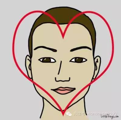 这个看脸的世界十种脸型性格全解,女人的脸型会暴露她的性格