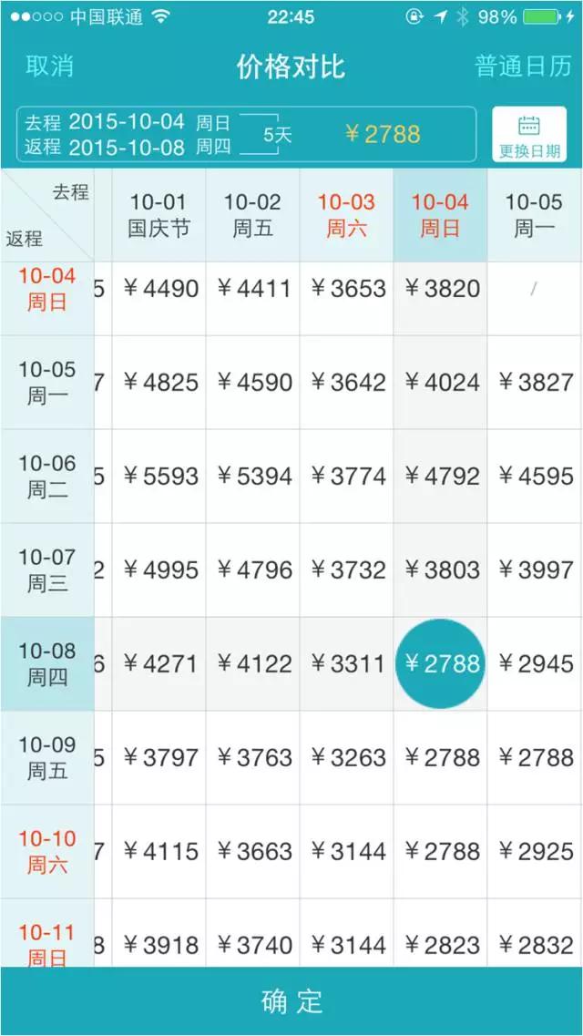 北京*妞小**的泰囧第二弹