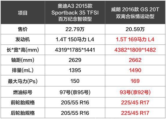 整形手术很告捷整完后遗症,整形手术告捷的要害是什么