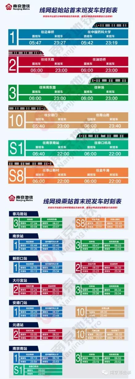 南京地铁有趣小知识,揭秘地铁里鲜为人知的真相