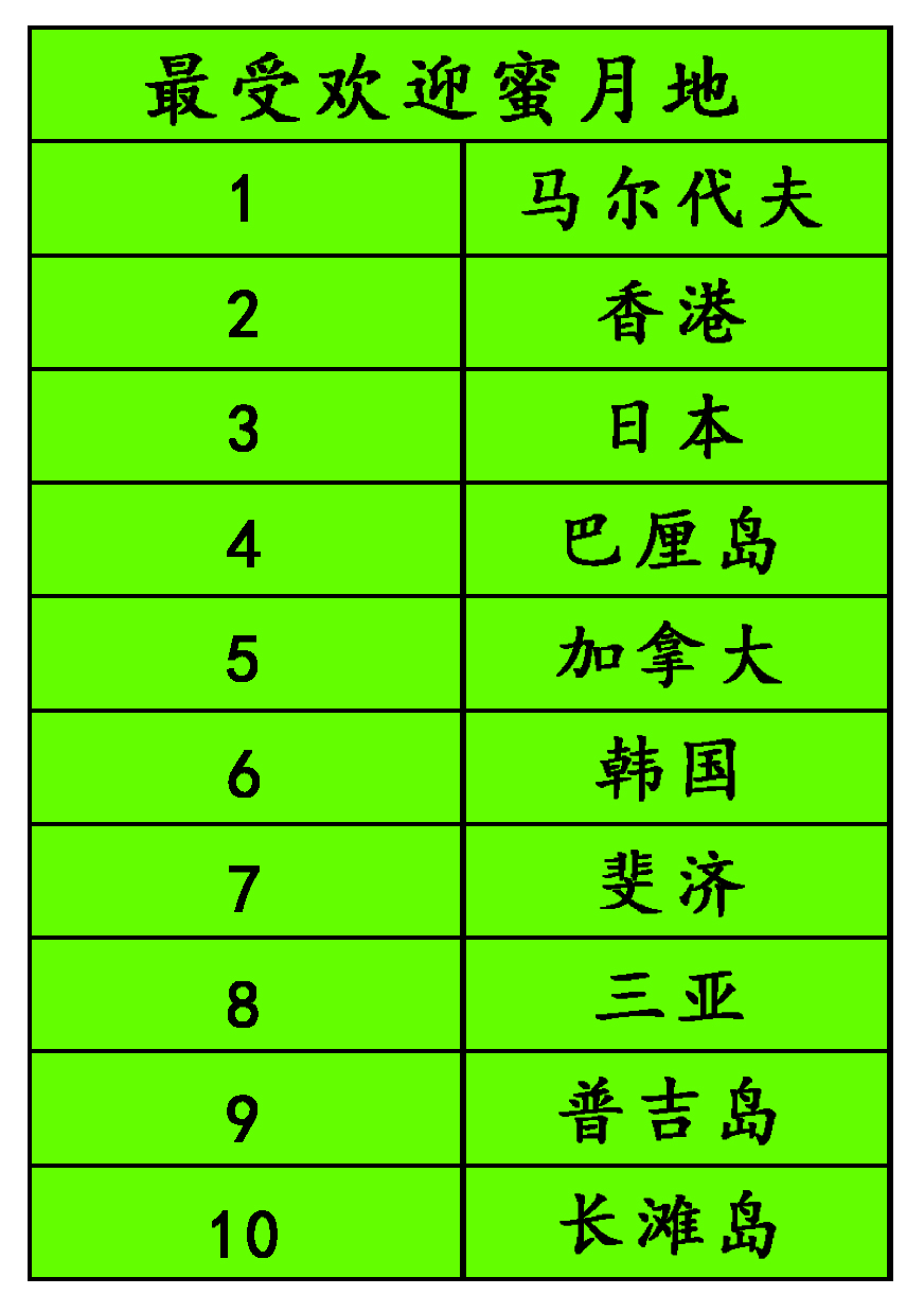 山西2020各行业统计数据,2015年行业趋势