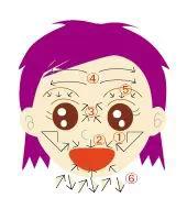 自然妆的眼影正确化妆方法,眼妆教程日常化妆没有多少睫毛