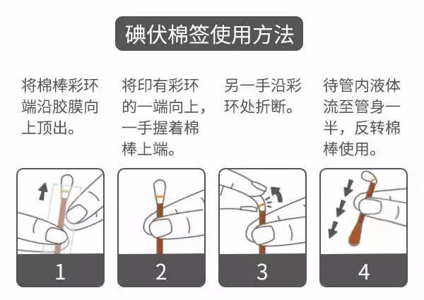 擦伤敷贴,擦伤后消毒贴创口贴