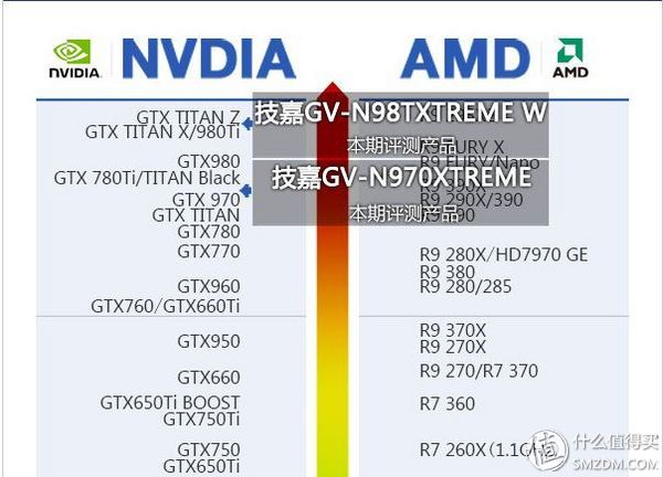钃濆疂r9370x鐜╄吘璁叏瀹舵《,钃濆疂鐭硆9370x