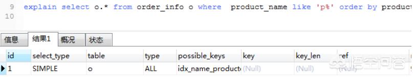 mysql的索引和sql如何优化,mysql索引优化面试题
