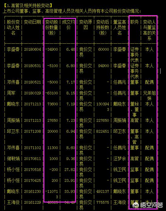 股票技术分析和基本面分析对比,股票基本面的分析清单pdf