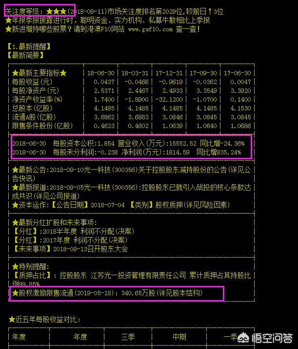 股票技术分析和基本面分析对比,股票基本面的分析清单pdf
