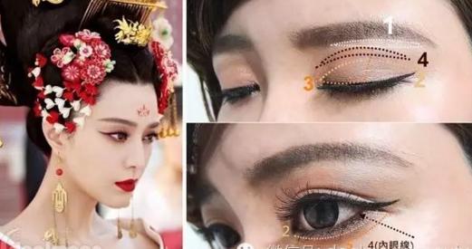 如何开眼角画眼线,有开眼角怎么画眼线