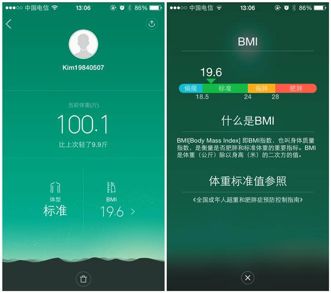 称重感知小米,小米智能体重秤解说