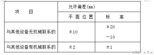 污水处理厂扩建工程施工组织设计,污水处理厂设备安装施工组织设计