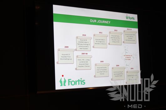 印度的医疗技术世界排名第几,印度和中国医院对比