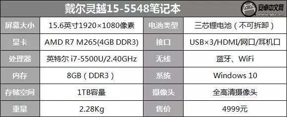 戴尔inspiron灵越145000金属版5457,戴尔灵越3500笔记本电脑测评