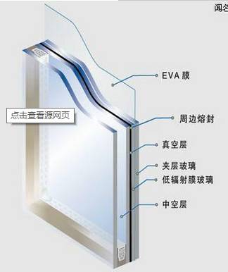 隔音材料有隔音效果吗,屋顶隔音材料隔音效果排名