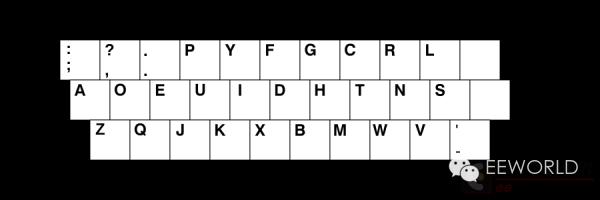 自制拆卸机械键盘工具,如何自己低成本改造机械键盘