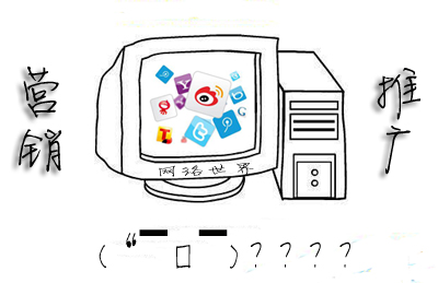 网络世界辣末大营销推广都是啥？