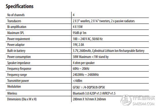 哈曼卡顿和雷登,谁是千元性价比王