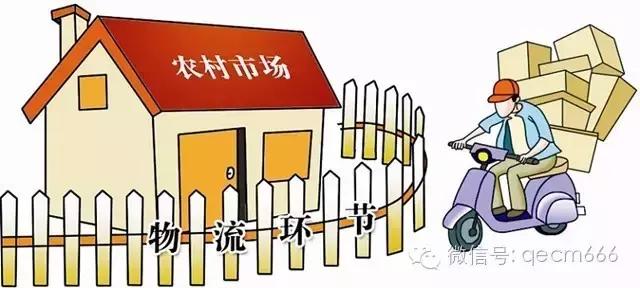 想搞个电商平台怎么搞,想搞电商怎么入门